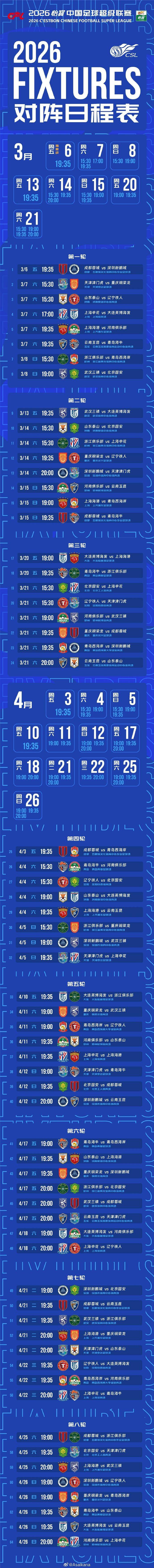 2026中超赛程：揭幕战蓉城对阵深圳 世界杯期间不停